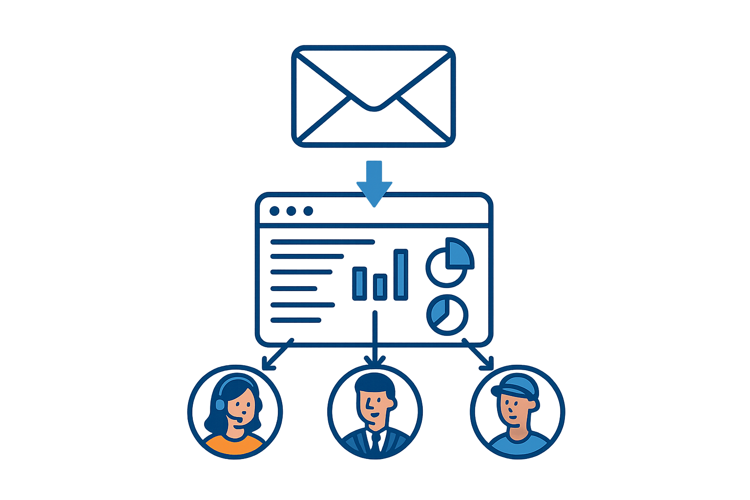 Use cases illustration